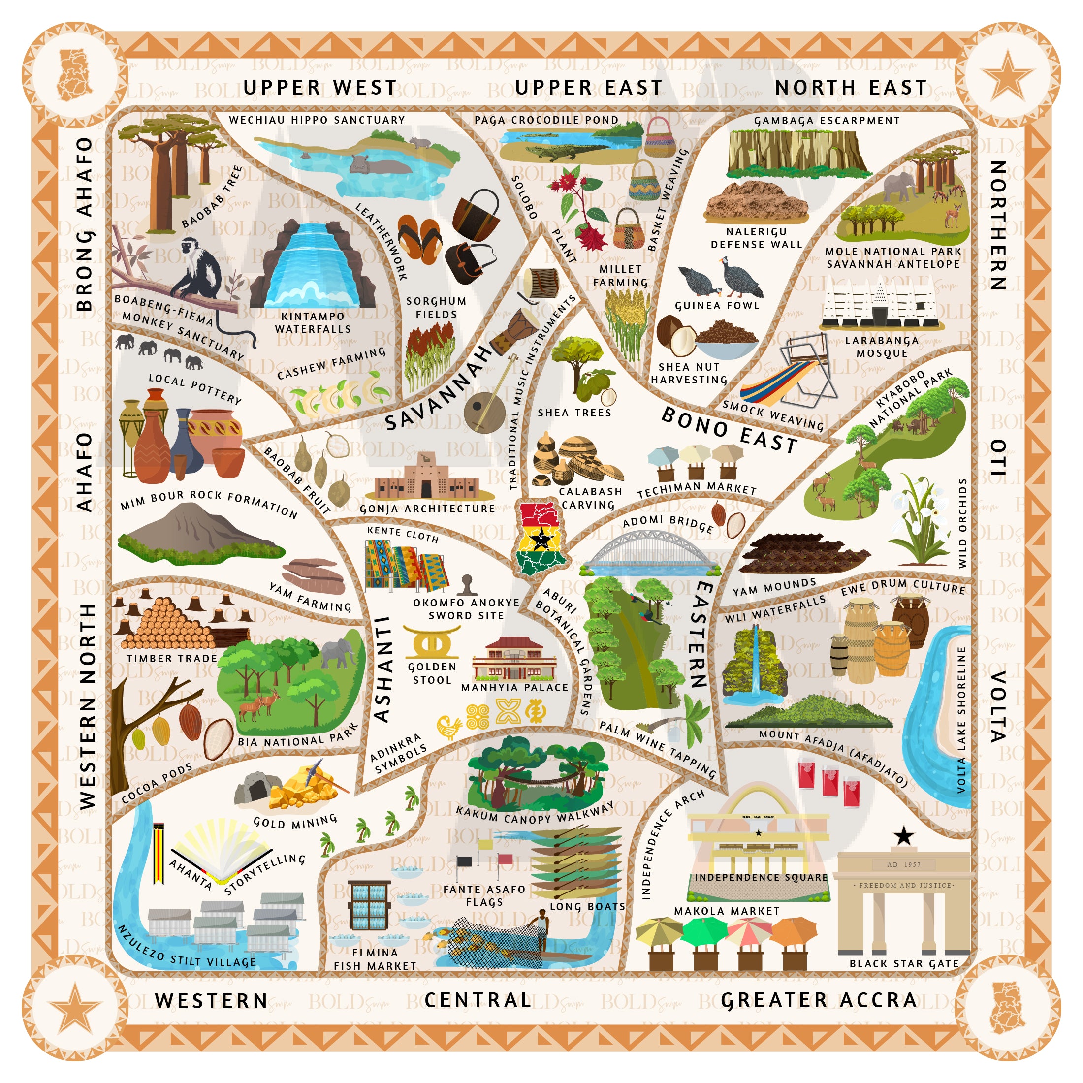 Ghana Illustrated Heritage Scarf – Black Star Experience Capsule